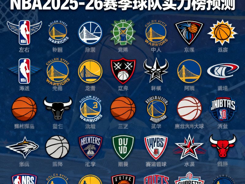 NBA2025-26赛季球队实力榜预测文章配图，展示30支球队队徽按预测排名排列。